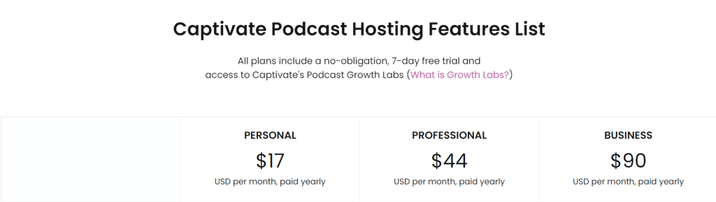 Captivate podcast hosting pricing