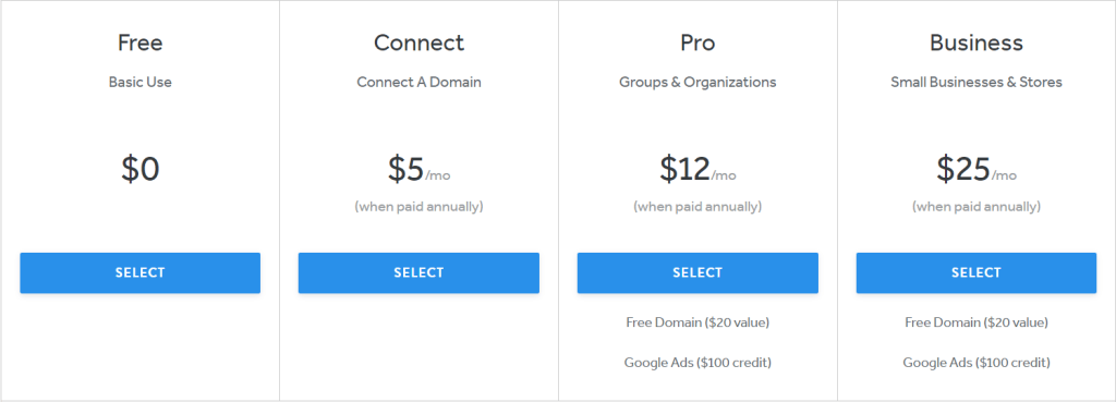 weebly site builder pricing