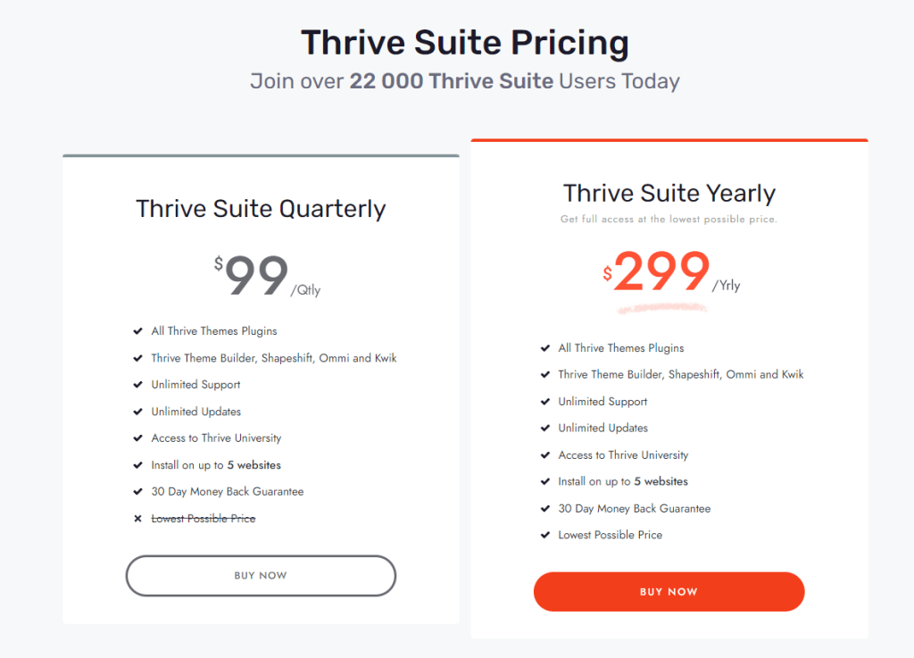 Thrive Architect pricing