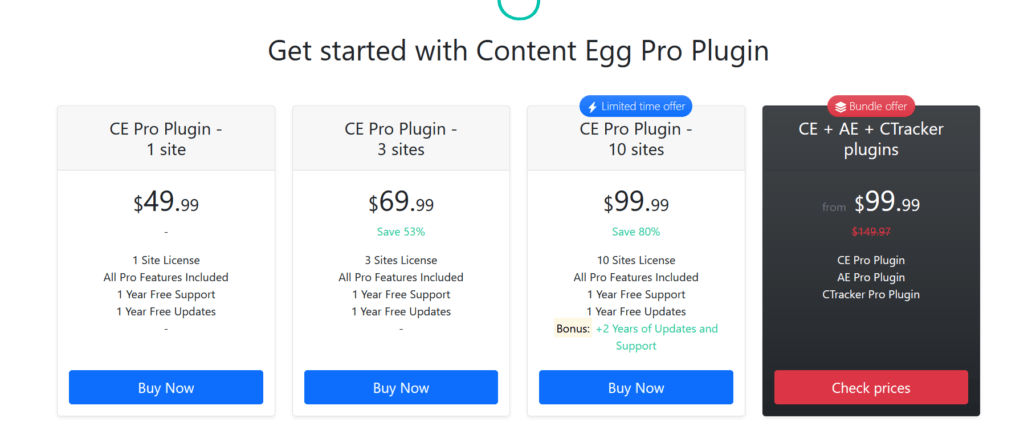 Content egg affiliate plugin pricing